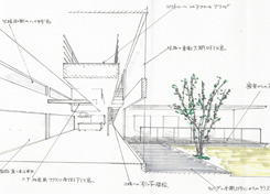 図面イメージ
